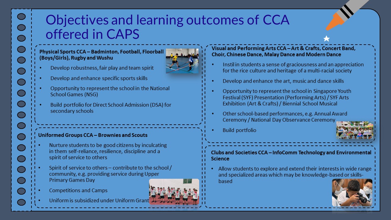 Objectives and learning outcomes of CCA offered in CAPS